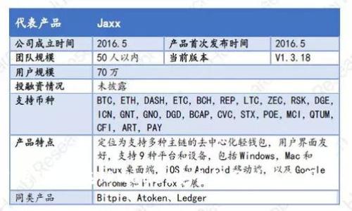 USDT存放在TPWallet安全性分析与使用指南
