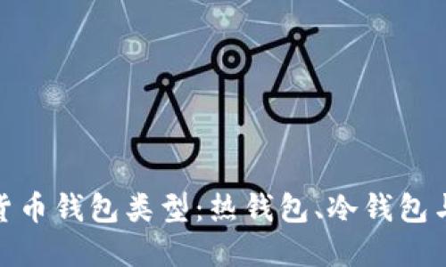 探索数字货币钱包类型：热钱包、冷钱包与其他选择
