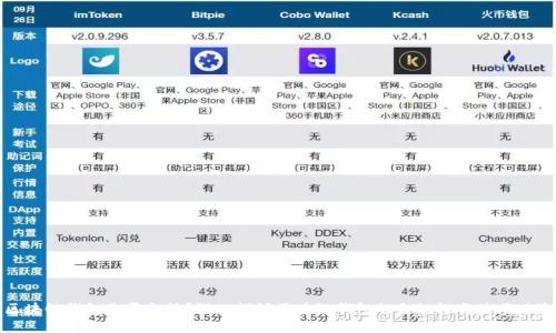 区块链钱包是否合法？深入探讨区块链钱包的合规性与使用风险