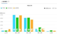 如何在数字货币空投中安