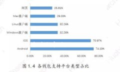 思考一个接近且的标题比