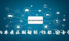 比特币钱包的本质区别解