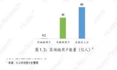 如何向比特币钱包进行充