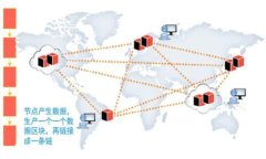 火币网比特币在线钱包的