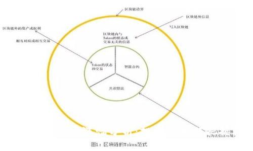 2020年狗狗币涨幅分析：投资者如何把握机会