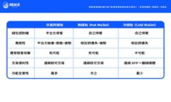 区块链游戏钱包下载：安