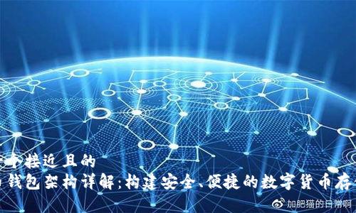 思考一个接近且的  
数字币钱包架构详解：构建安全、便捷的数字货币存储方案