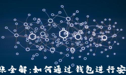 
区块链钱包转账全解：如何通过钱包进行安全快速的转账？