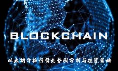 以太坊价格行情走势图分