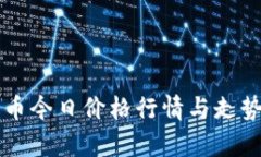 狗狗币今日价格行情与走
