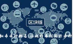 2023年虚拟币币种排名：从