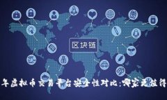 2023年虚拟币交易平台安全