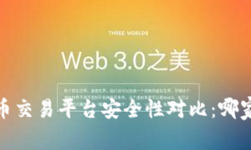2023年虚拟币交易平台安全性对比：哪家更值得信赖？