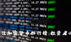 2023年最佳加密货币排行榜