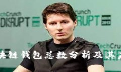 当前区块链钱包总数分析