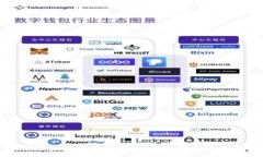 区块链钱包代币开发：全
