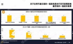 2023年最有潜力的虚拟币推