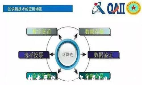 
区块链前沿技术展望：2024年1月1日的重要里程碑
