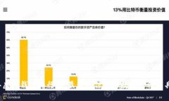 2023年虚拟钱包排行榜：最