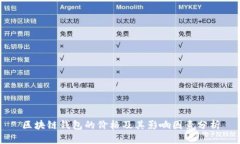 区块链钱包的价格及其影