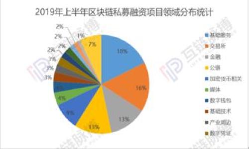 baioti如何选择合适的区块链钱包：全面指南与条件解析/baioti  
区块链钱包, 加密货币, 数字资产, 钱包选择条件/guanjianci  

## 内容主体大纲

1. 引言
    - 区块链钱包的重要性
    - 概述将讨论的内容

2. 区块链钱包的基本概念
    - 何为区块链钱包？
    - 分类：热钱包与冷钱包
    - 如何创建一个区块链钱包

3. 选择区块链钱包时的关键条件
    - 安全性
    - 用户体验
    - 兼容性
    - 备份与恢复功能
    - 板块支持与货币种类
    - 客服与社区支持

4. 安全性的深入解析
    - 如何保障钱包的安全性
    - 常见的安全风险
    - 防范措施

5. 用户体验的重要性
    - 如何评估钱包的用户体验
    - 影响用户体验的因素
    - 示例评测

6. 不同钱包类型的兼容性
    - 热钱包、冷钱包的优缺点
    - 如何选择合适的钱包类型

7. 备份与恢复功能的必要性
    - 为什么需要备份
    - 如何有效备份和恢复钱包

8. 板块支持与货币种类的考虑
    - 常见的数字货币支持情况
    - 钱包类型与货币种类的关系

9. 客服与社区支持的重要性
    - 好的客户支持对用户的重要性
    - 如何选择提供良好支持的钱包

10. 结论
    - 总结选择区块链钱包的条件
    - 对未来区块链钱包的发展趋势的展望

### 详细内容

#### 引言

区块链技术自诞生以来，已经成为了一种改变多个行业的创新力量。而区块链钱包是参与这一技术的重要工具之一。它不仅仅是一种存储数字资产的方法，更是用户与区块链网络交互的必备工具。随着加密货币的普及，越来越多的人开始关注如何选择合适的区块链钱包。接下来，我们将深入探讨选择区块链钱包时应考虑的各种条件。

#### 区块链钱包的基本概念

在深入讨论选择条件之前，我们需要了解什么是区块链钱包。区块链钱包实际上是一个数字工具，用于存储、发送和接收加密货币。区块链钱包根据连接方式的不同大致可以分为两种：热钱包和冷钱包。热钱包是指常在线的钱包，便于频繁交易；而冷钱包则是离线存储，适合长期投资。

创建区块链钱包的过程相对简单，大多数钱包提供商提供便捷的界面和教程，用户只需按照指南操作即可。

#### 选择区块链钱包时的关键条件

在选择区块链钱包时，用户应关注以下几个关键条件，以保证能找到适合自己的工具。

1. **安全性**

安全性是选择区块链钱包的首要条件。用户必须确保他们的数字资产不会轻易受到攻击。在这方面，钱包的设计、加密方式以及用户的安全意识都扮演着重要角色。

2. **用户体验**

对于不太熟悉技术的用户来说，良好的用户体验是决定他们是否愿意使用某个钱包的关键因素。钱包的界面是否友好，操作是否简便，都会直接影响用户的选择。

3. **兼容性**

不同的钱包支持不同的区块链及其数字货币，因此用户需要确保所选钱包能够兼容他们所希望使用的货币。

4. **备份与恢复功能**

钱包一旦遗失或损坏，备份与恢复功能能够帮助用户找回失去的资产。选择提供良好备份机制的钱包将是用户的重要保障。

5. **板块支持与货币种类**

用户应关注钱包支持哪些数字货币，尤其是他们希望交易和使用的资产类型。不同的钱包对不同货币的支持程度也会影响用户的选择。

6. **客服与社区支持**

在使用钱包的过程中，用户可能会遇到各种问题，因此选择提供良好客服与社区支持的钱包将极为重要。

#### 安全性的深入解析

如何保障钱包的安全性
保障钱包的安全性是每个用户的首要任务。区块链钱包的安全性主要体现在几个方面：加密技术、私钥的保护、两步验证以及硬件安全模块等。用户在选择钱包时，需确认其是否使用了先进的加密技术，并提供了强有力的私钥保护机制。此外，启用两步验证可以在一定程度上增加账户的安全性。

常见的安全风险
尽管存在种种保障，但区块链钱包仍然面临诸多安全风险。网络攻击、钓鱼网站、恶意软件等都是用户必须警惕的威胁。网络攻击常常针对热钱包，而钓鱼网站则通过假冒网站获取用户信息，恶意软件则可以在用户不知情的情况下窃取资产。

防范措施
防范措施包括定期更新钱包软件、使用强密码、定期检查交易记录，以及教育自己关注网络安全知识等。这些措施可以有效降低用户面对安全威胁的风险。

#### 用户体验的重要性

如何评估钱包的用户体验
用户体验包括钱包的界面设计、功能设置、操作流畅度等多个方面。在评估时，可以重点考量钱包的易用性、功能完整性以及可访问性等。

影响用户体验的因素
用户体验的因素包括界面的美观程度、操作的简便性、信息的查询效率以及客户服务的质量等。这些都直接影响用户在使用钱包时的满意度。

示例评测
可以参考一些实际的用户反馈，分析不同钱包在用户体验方面的表现，从而为潜在用户提供参考依据。

#### 不同钱包类型的兼容性

热钱包、冷钱包的优缺点
热钱包便于频繁交易，但更容易受到攻击，而冷钱包虽然安全，但使用上相对不便，特别是在进行日常交易时。用户需根据自身需求选择相应类型的钱包。

如何选择合适的钱包类型
选择合适钱包类型时，用户应考虑到交易频率、投资策略以及资金安全需求等，从而作出最优选择。

#### 备份与恢复功能的必要性

为什么需要备份
备份能够防止用户因为设备损坏、丢失等原因导致资产损失。良好的备份机制可以确保用户无论发生何种情况都能顺利找回资产。

如何有效备份和恢复钱包
有效备份包括使用助记词及秘钥进行多重备份，并存放在安全的位置。恢复过程则要根据钱包提供的具体指导进行操作。

#### 板块支持与货币种类的考虑

常见的数字货币支持情况
不同钱包对数字货币的支持程度不同，用户在选择钱包时应关注其是否支持自己希望使用的币种。

钱包类型与货币种类的关系
部分钱包专注于某种特定的货币，而一些多币种钱包则提供广泛的支持。根据个人投资组合选择合适的钱包类型，可以提高使用的便捷性。

#### 客服与社区支持的重要性

好的客户支持对用户的重要性
一旦用户在使用钱包过程中遇到问题，快速而有效的客户支持可以帮助他们迅速解决困扰。选择那些提供24小时客服的钱包将更加值得信赖。

如何选择提供良好支持的钱包
用户可查阅相关评测和论坛帖子，了解不同钱包的客服反馈情况，并选择那些在知识共享方面表现突出的钱包。

#### 结论

通过以上分析，选择区块链钱包时应综合考虑安全性、用户体验、兼容性、备份与恢复机制、币种支持及客服支持等因素。只有在这方面表现优异的钱包，才能为用户提供最优质的服务。同时，随着区块链技术及市场的进一步发展，区块链钱包的功能与安全性也会不断演进，用户应保持与时俱进的学习态度。

### 相关问题

1. 如何确保选择的区块链钱包安全？
2. 热钱包与冷钱包的区别是什么？
3. 如何做数字资产的备份与恢复？
4. 你应选择哪种类型的区块链钱包？
5. 如何评估区块链钱包的用户体验？
6. 如何判断区块链钱包的客户支持质量？ 

接下来，我将针对上述每个问题进行详细的介绍和解答。