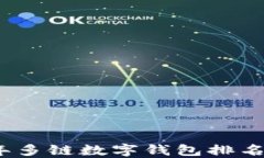 2023年多链数字钱包排名及