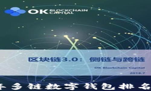 
2023年多链数字钱包排名及评测