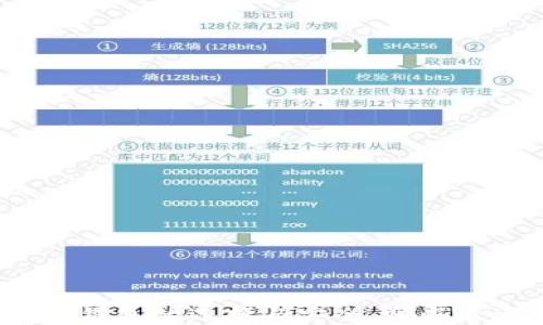 
数字货币钱包的选择与安全：哪些最适合你？