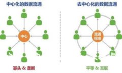 数字货币电子钱包系统：