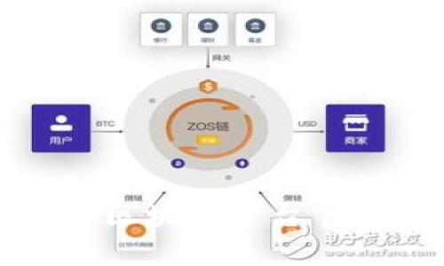 最全面的国内区块链平台官网推荐与解析