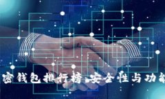 2023年最新加密钱包排行榜