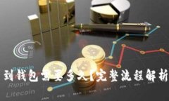 虚拟币提币到钱包需要多