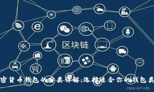 加密货币钱包的分类详解：选择适合你的钱包类型
