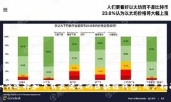 如何选择和下载最优质的