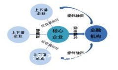 区块链钱包实训：从入门