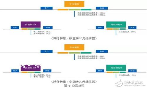 思考一个接近且的

炒虚拟币的技巧与策略：新手必看指南