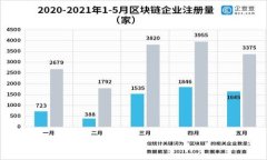 区块链钱包中的工具包解