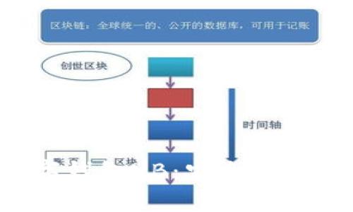 全方位解析加密数字钱包UB：安全性、使用技巧与未来趋势