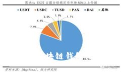如何选择和使用区块链钱