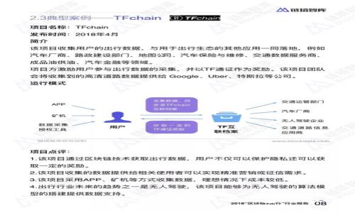如何安全地将数字货币放入冷钱包：全面指南