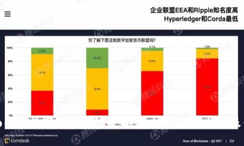 全面解析数字货币钱包熊猫：安全性、使用指南及优势