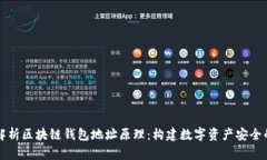 深入解析区块链钱包地址