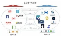 区块链数字货币交易所系