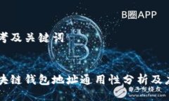 思考及关键词区块链钱包