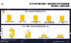 区块链钱包支持的银行：
