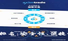 2023年最佳虚拟钱包排名：