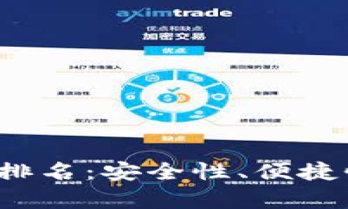 2023年最佳虚拟钱包排名：安全性、便捷性与用户体验全面分析