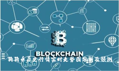 狗狗币历史行情实时走势图分析及预测