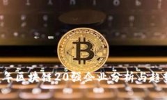 2023年区块链20强企业分析