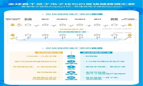 2023年最新虚拟币钱包推荐与使用指南